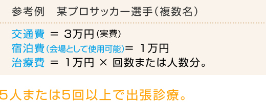 参考例　某プロサッカー選手（複数名） 交通費 ＝ 3万円　宿泊費（会場として使用可能）＝ 1万円　 治療費 ＝ 1万円 × 回数または人数分。